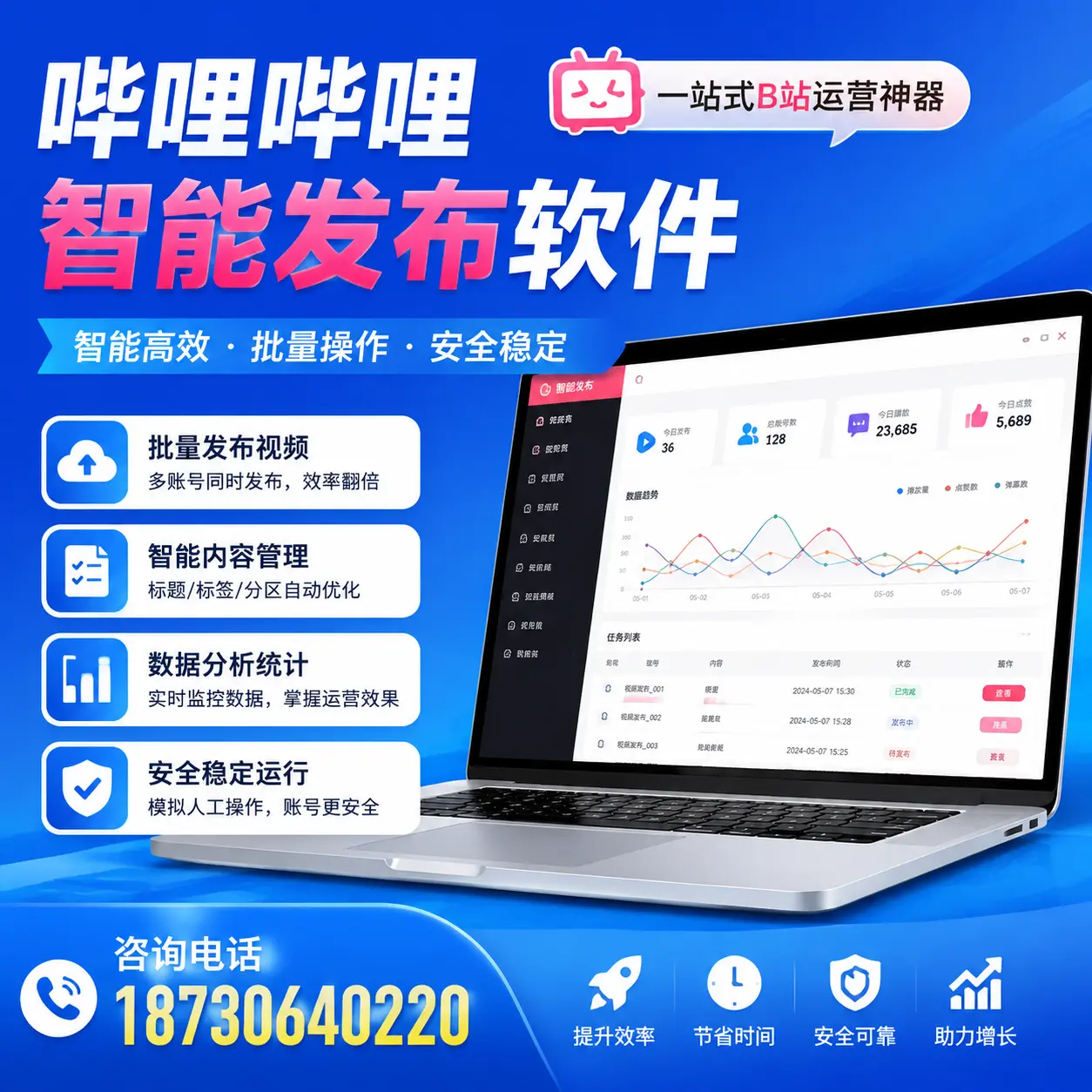 如何通过哔哩哔哩智能发布软件提升 包头 企业曝光率